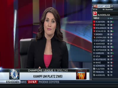 Sky Sport News HD Germany